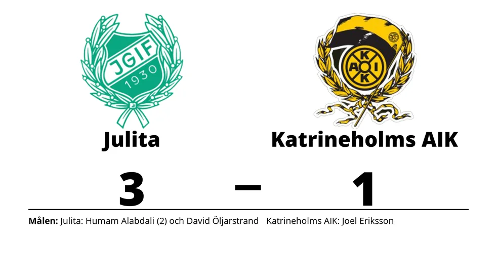 Julita GoIF vann mot Katrineholms AIK