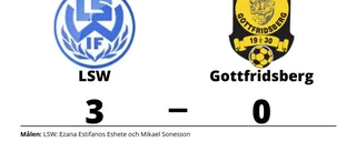 Gottfridsberg förlorade mot LSW