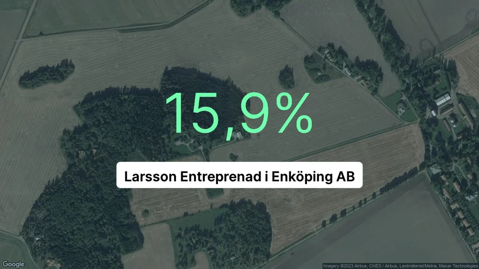 Illustrationen visar rörelsemarginalen för Larsson Entreprenad i Enköping för det senaste året. Bakgrunden är en satellitbild över företagets adress.