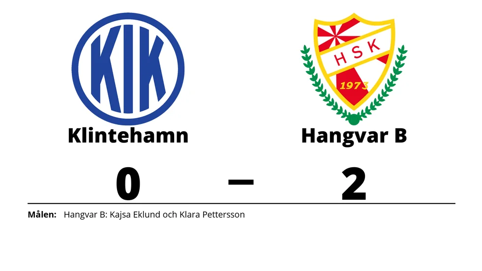 Klintehamns IK förlorade mot Hangvar SK B