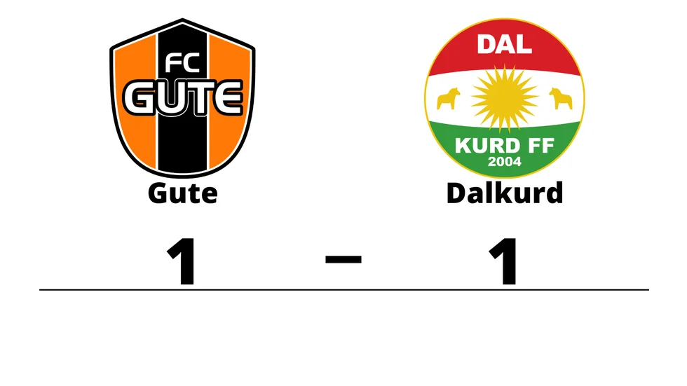 FC Gute spelade lika mot Dalkurd FF