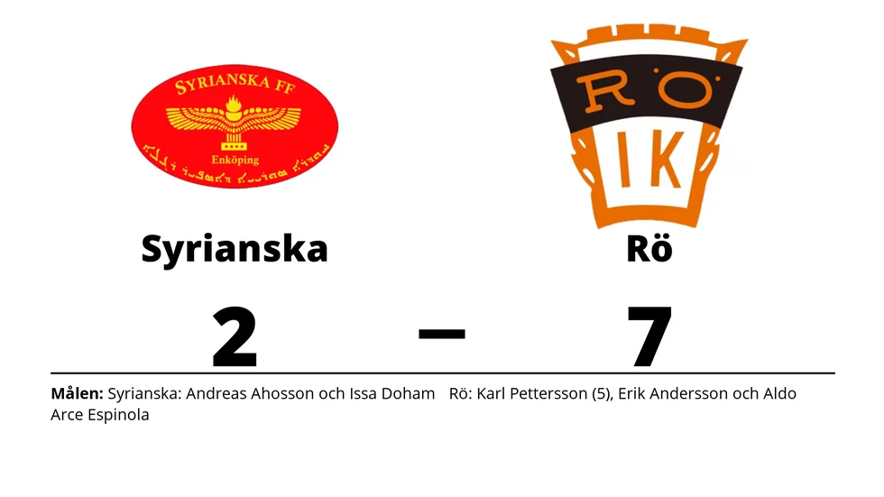 Syrianska FF förlorade mot Rö IK