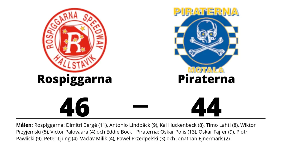 Rospiggarna vann mot Piraterna