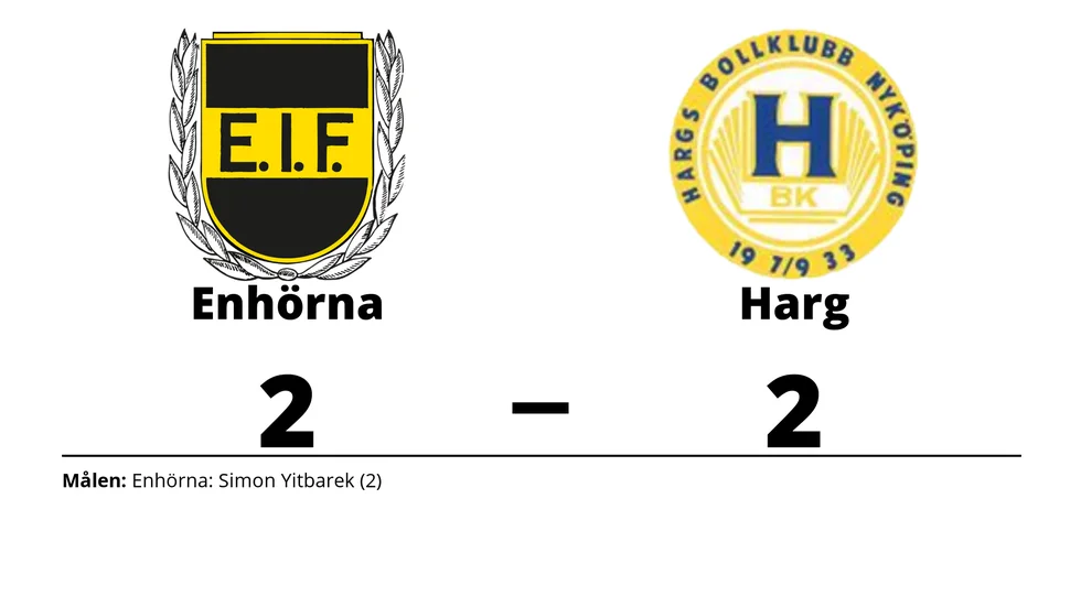 Enhörna IF spelade lika mot Hargs BK