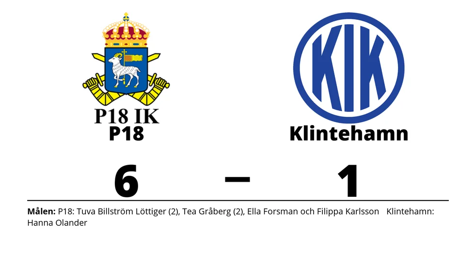 P18 DFF/ P18 IK B vann mot Klintehamns IK