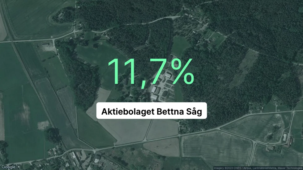 Illustrationen visar rörelsemarginalen för Bettna Såg för det senaste året. Bakgrunden är en satellitbild över företagets adress.