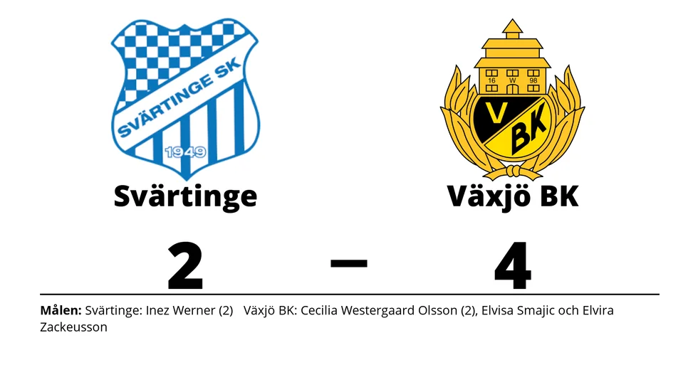 Svärtinge SK förlorade mot Växjö BK
