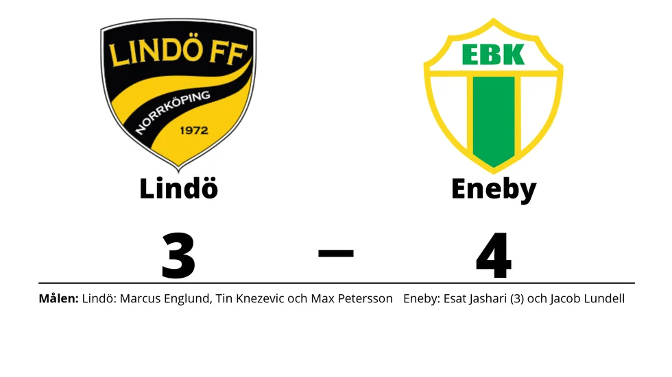 Lindö FF förlorade mot Eneby BK