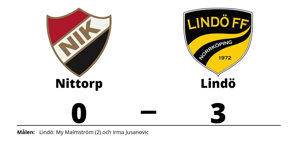 Nittorps IK förlorade mot Lindö FF