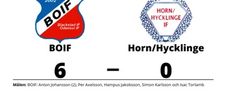 Storseger för BOIF hemma mot Horn/Hycklinge