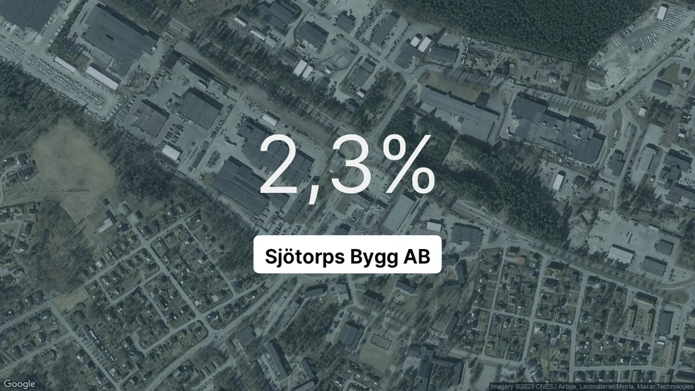 Illustrationen visar rörelsemarginalen för Sjötorps Bygg för det senaste året. Bakgrunden är en satellitbild över företagets adress.