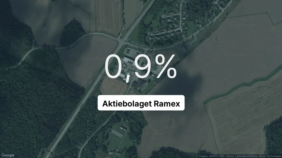 Illustrationen visar rörelsemarginalen för Ramex för det senaste året. Bakgrunden är en satellitbild över företagets adress.
