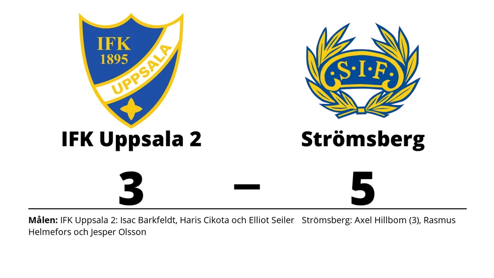 IFK Uppsala 2 förlorade mot Strömsbergs IF