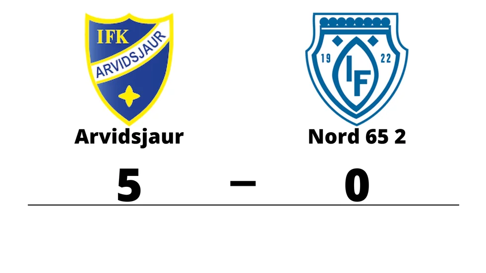 IFK Arvidsjaur FK vann mot FC Nord 65 2
