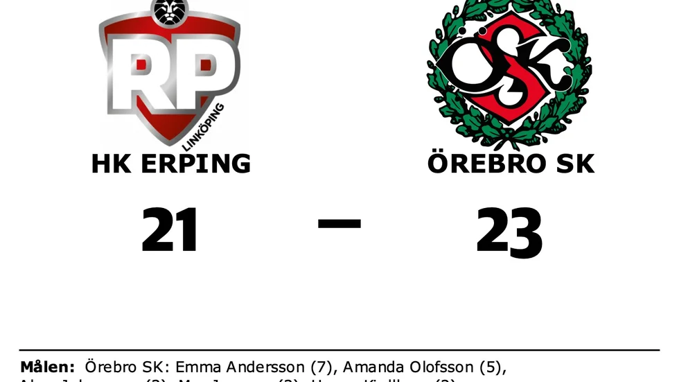HK eRPing förlorade mot Örebro SK Dam