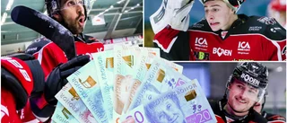 Klirr i kassan – nu har Boden Hockey fått pengarna för sina tidigare stjärnor