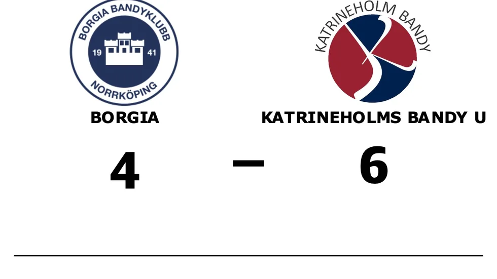 Borgia-Norrköping förlorade mot Katrineholm Bandy U