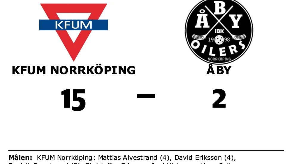 KFUM Norrköping IBF vann mot Åby IBK Ungdom