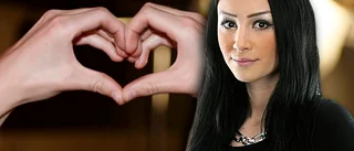 Hela bilden av dig själv
