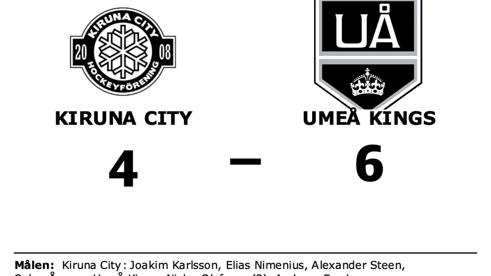 Kiruna City HF förlorade mot Umeå Kings HC