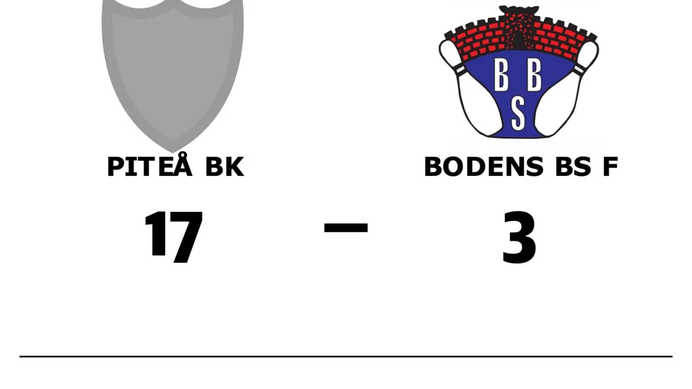 Piteå BK vann mot Bodens BS F