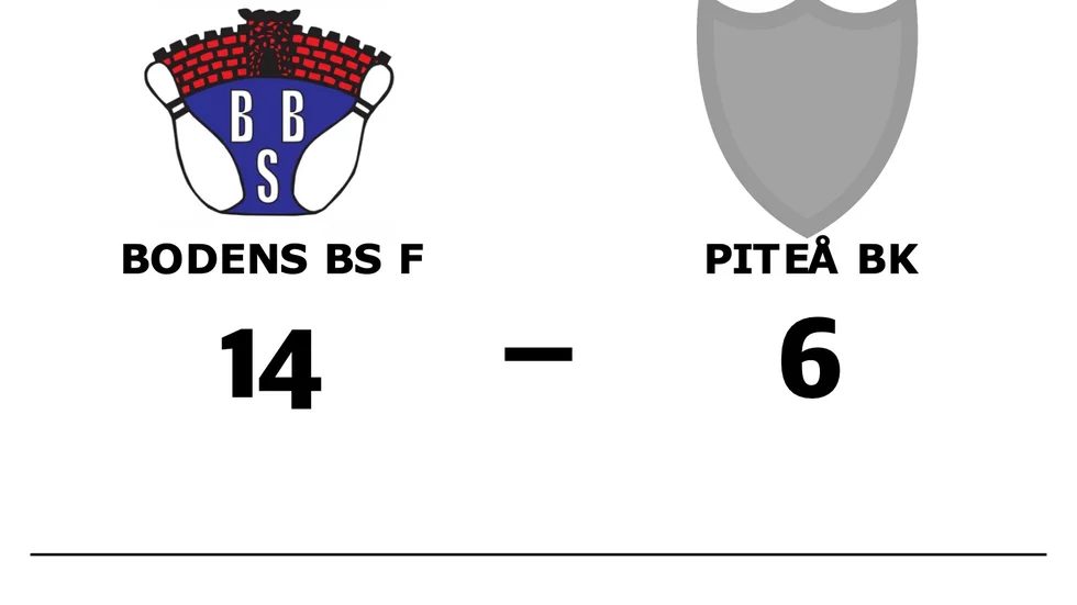 Bodens BS F vann mot Piteå BK