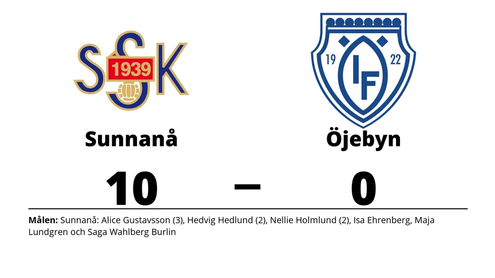 Sunnanå SK 2 vann mot Öjeby IF