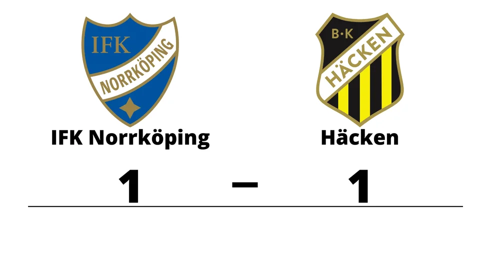 IFK Norrköping spelade lika mot BK Häcken