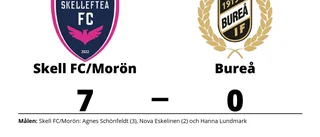 Bureå föll stort i toppmötet mot Skell FC/Morön