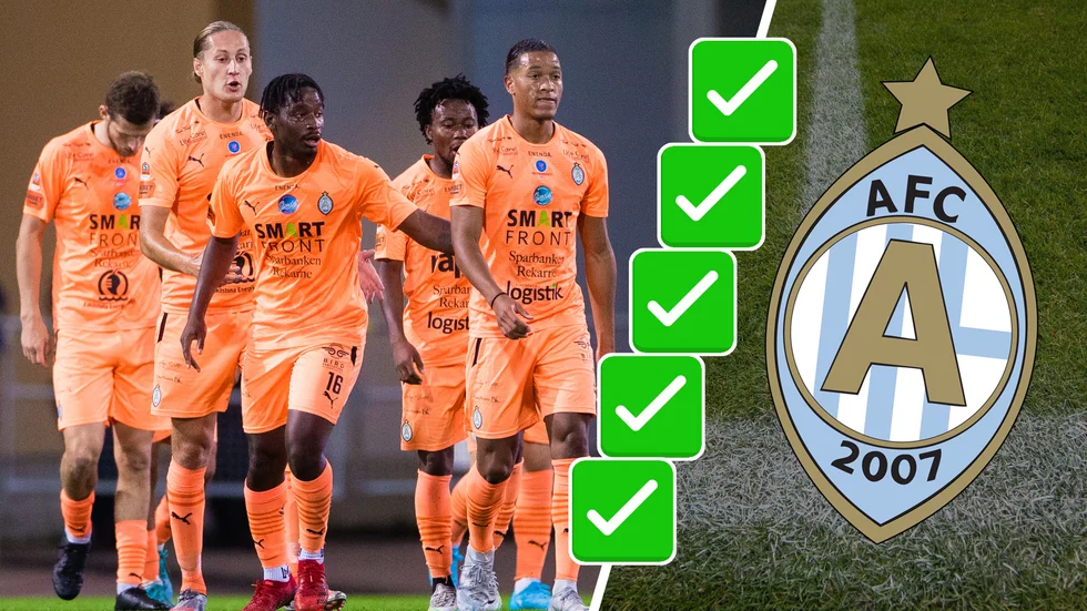 Vi har betygsatt samtliga AFC-spelare efter matchen mot Örebro.