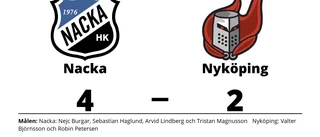 Valter Björnsson och Robin Petersen målskyttar när Nyköping föll