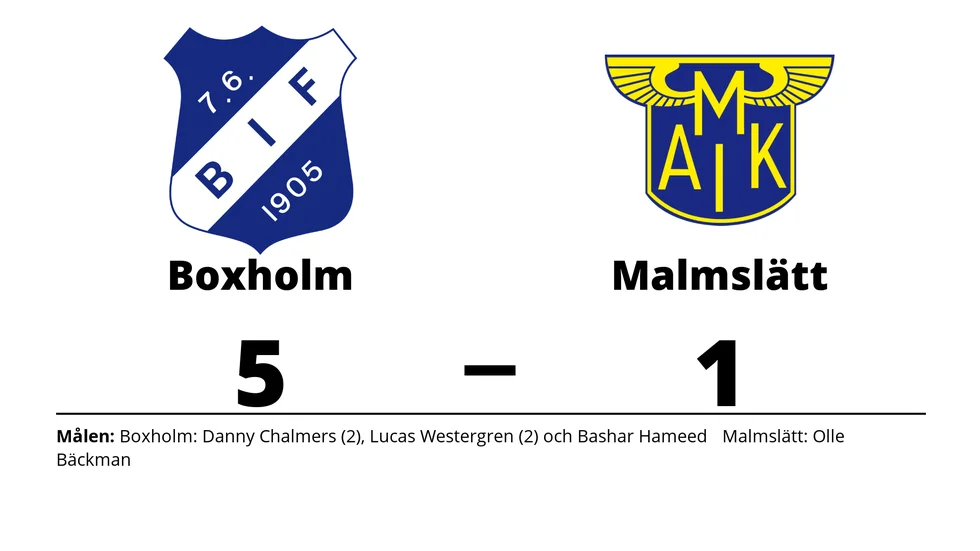 Boxholms IF vann mot Malmslätts AIK