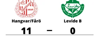 Storförlust när Levide B föll mot Hangvar/Fårö på Skogsgläntan
