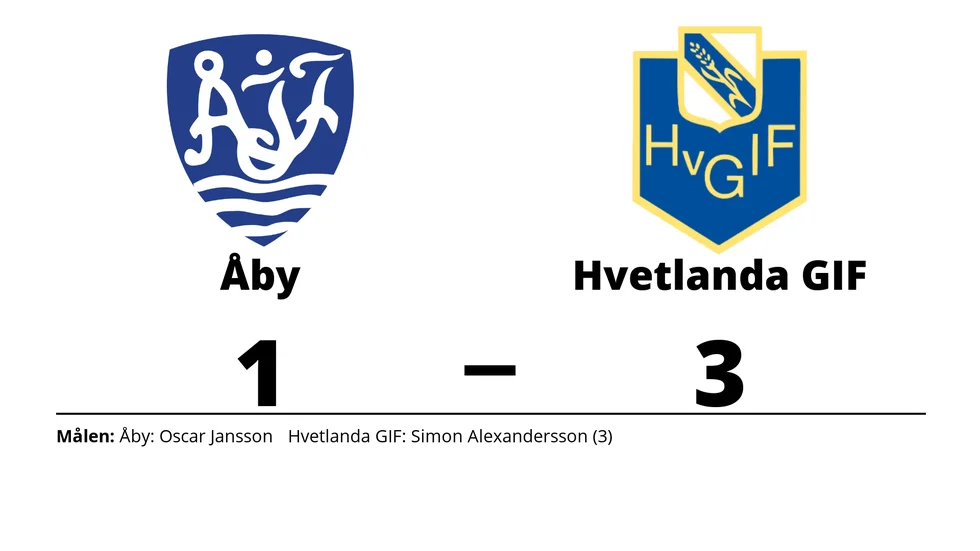 Åby IF förlorade mot Hvetlanda GIF