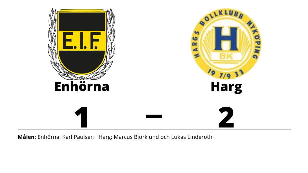 Enhörna IF förlorade mot Hargs BK