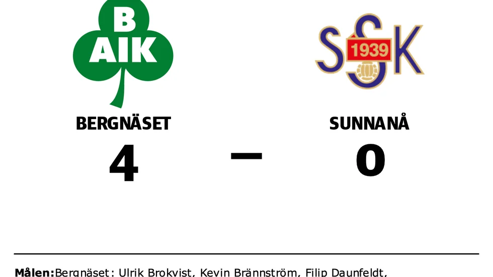 Bergnäsets AIK vann mot Sunnanå SK