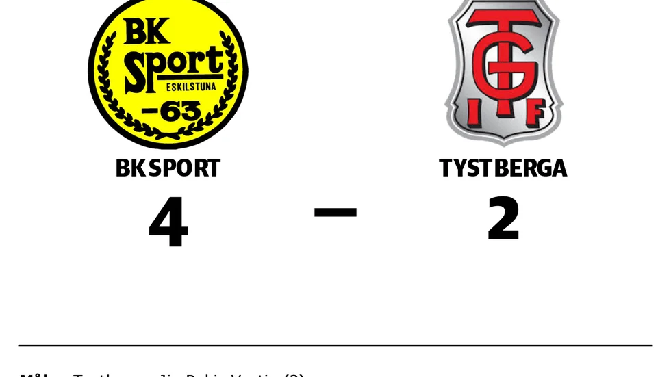 BK Sport vann mot Tystberga GoIF