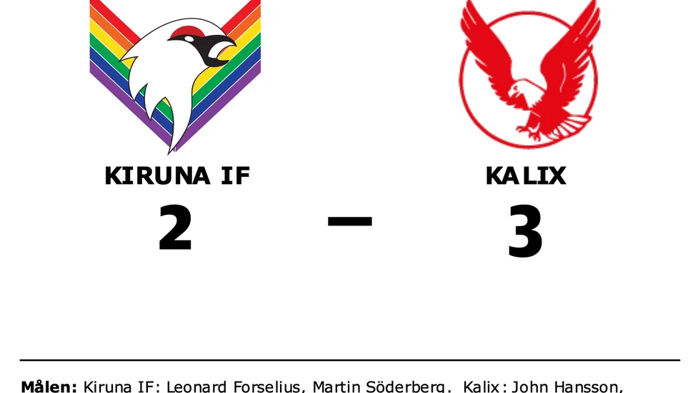 Kiruna IF förlorade mot Kalix