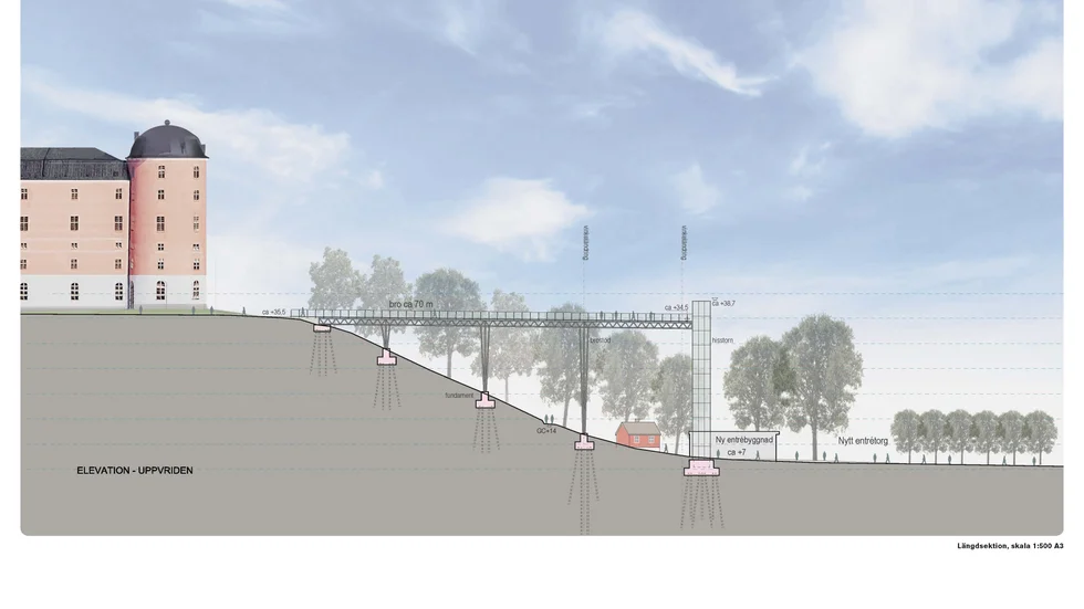 Skickliga arkitekter kommer få pröva sina bästa förslag för att vi ska hitta en funktionell förbindelse som fungerar i den kulturhistoriskt känsliga omgivningen, skriver Erik Pelling.