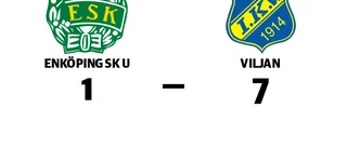 Tung förlust när Enköping SK U krossades av Viljan