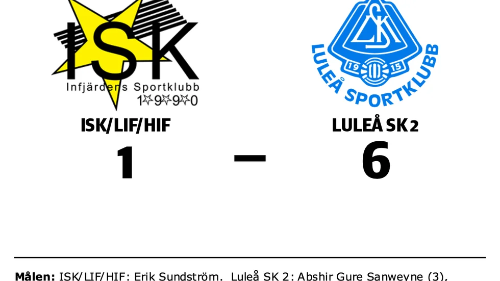 ISK 2/ LIF 2/ HIF 2 förlorade mot Luleå SK 2