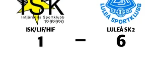 Defensiv genomklappning när ISK/LIF/HIF föll mot Luleå SK 2
