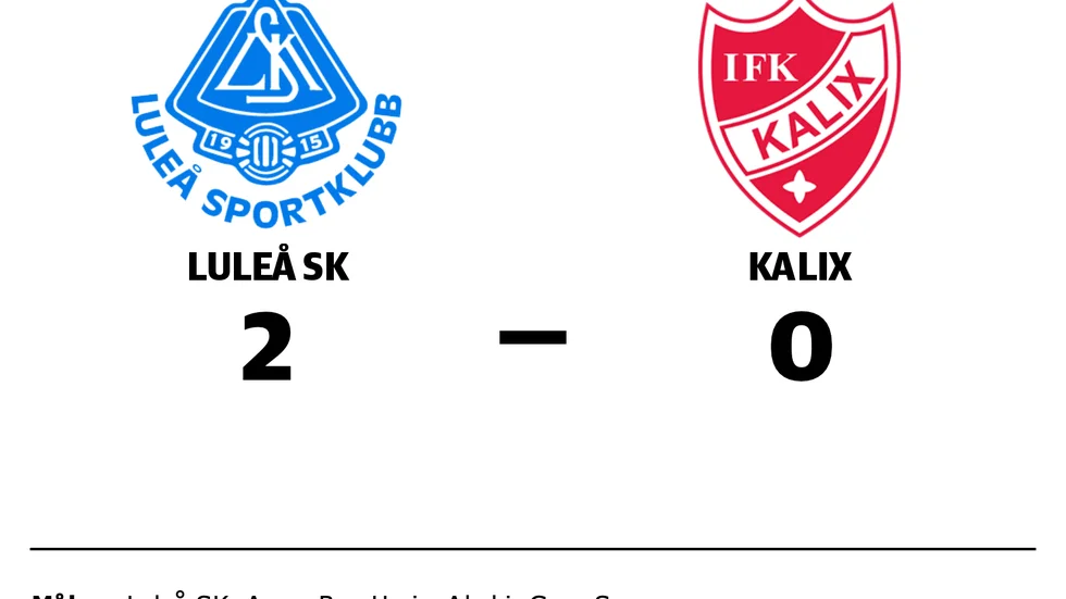 Luleå SK vann mot Kalix