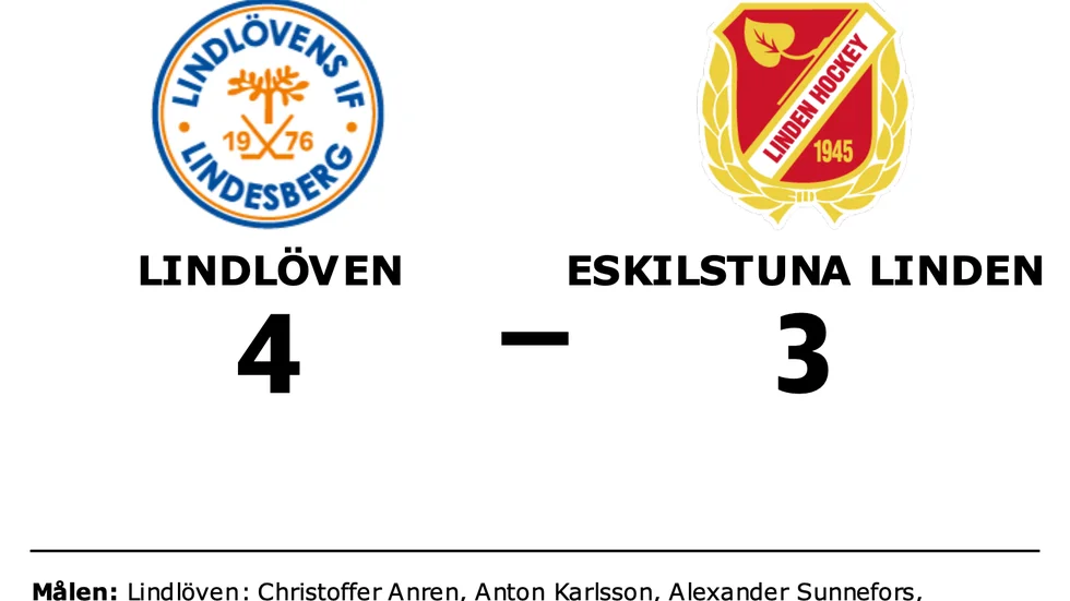 Lindlöven vann mot Eskilstuna Linden