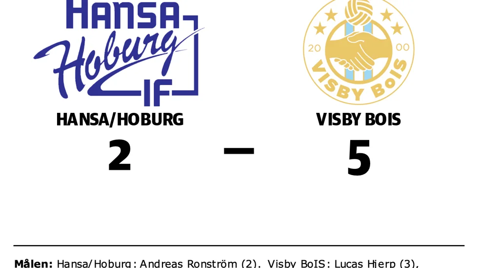 Hansa/Hoburg förlorade mot Visby BoIS