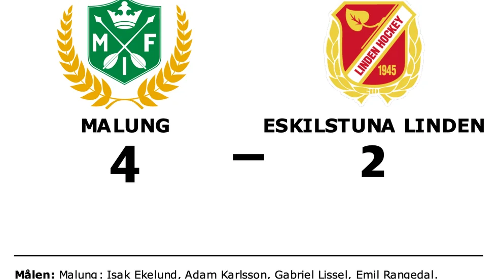 Malung vann mot Eskilstuna Linden