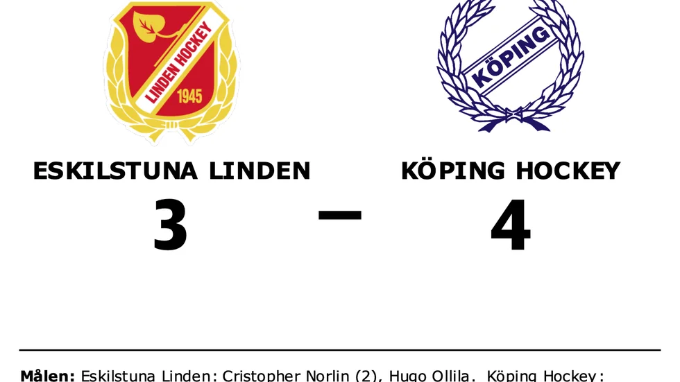 Eskilstuna Linden förlorade mot Köping Hockey