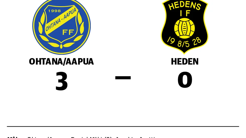 Ohtana/ Aapua FF vann mot Hedens IF