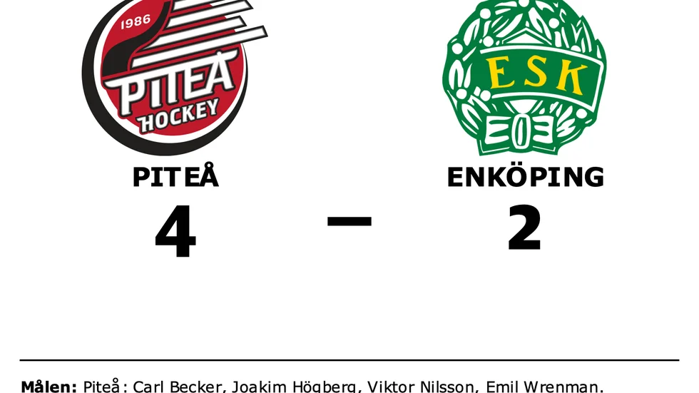 Piteå HC vann mot Enköpings SK