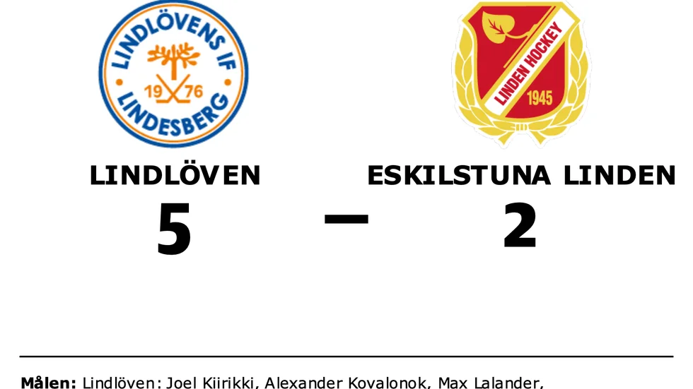 Lindlövens IF vann mot Eskilstuna Linden Hockey